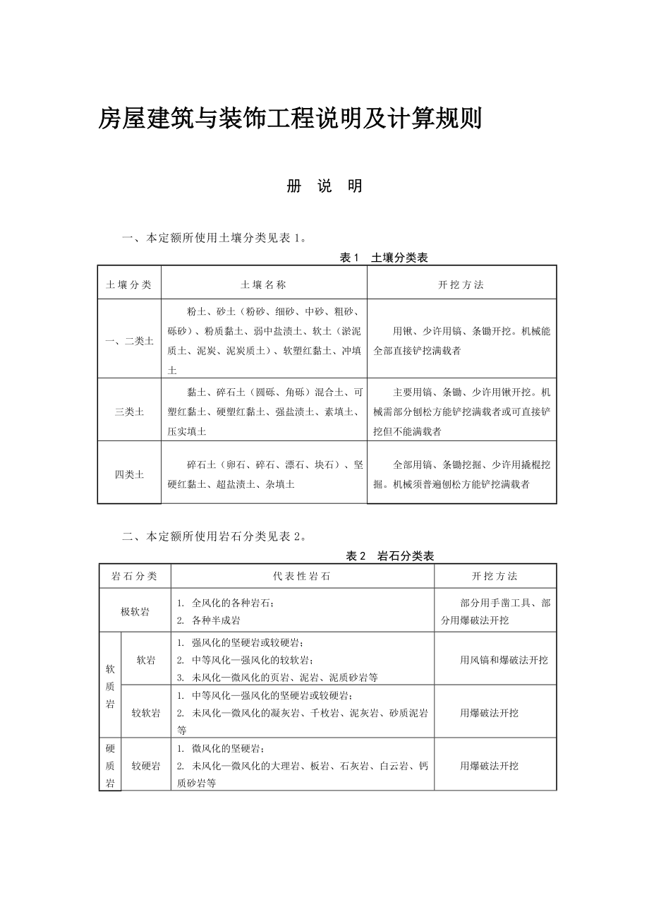 (宏业15定额)房屋建筑与装饰工程说明及计算规则.docx_第1页