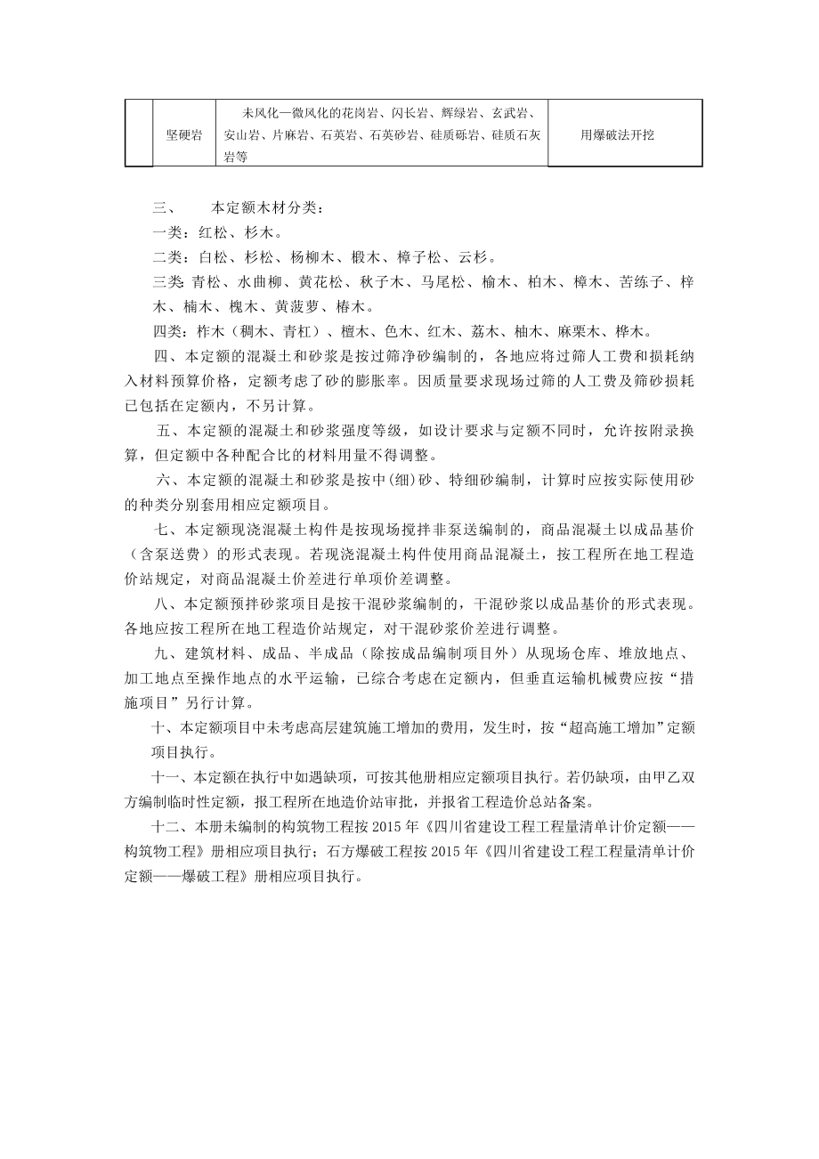 (宏业15定额)房屋建筑与装饰工程说明及计算规则.docx_第2页