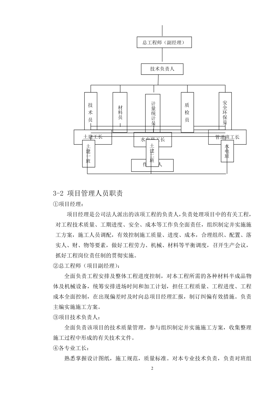 [唐山]某居住区运动场所景观工程施工组织设计(DOC13页).doc_第3页