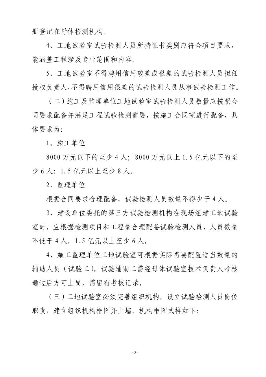 公路工程工地试验室标准化建设指南.docx_第3页