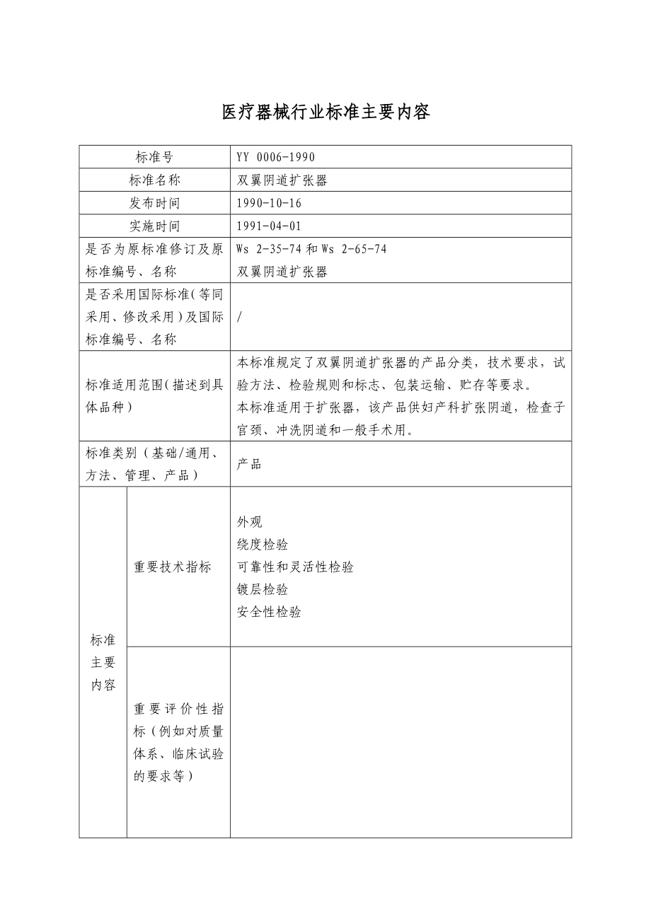 医疗器械行业标准_合本_200.docx_第2页