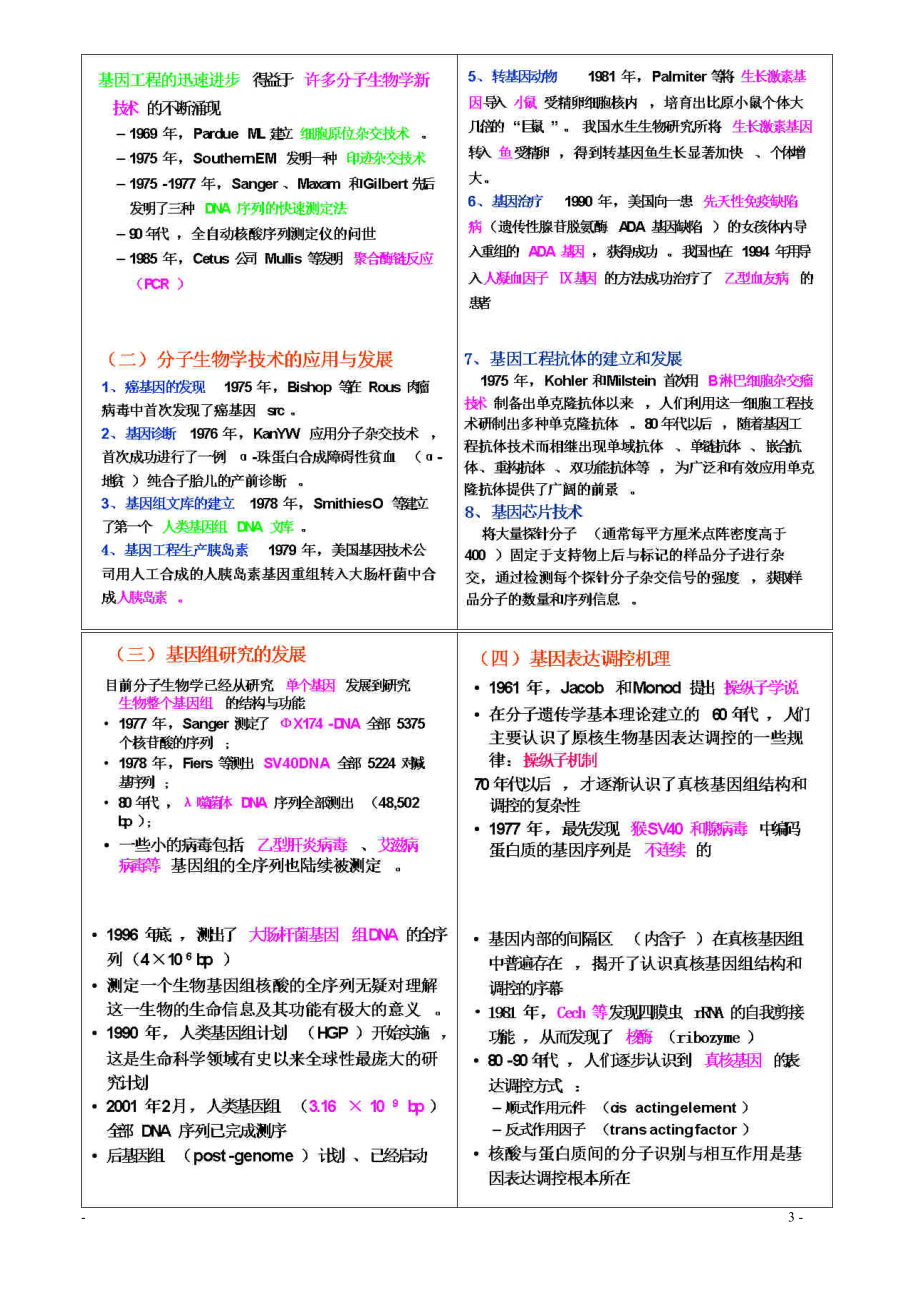 分子生物学复习课件word版.docx_第3页