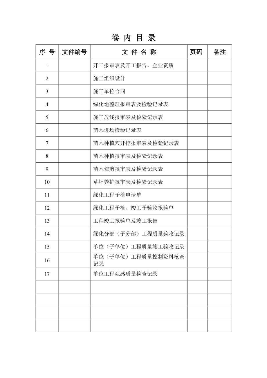 园林绿化培训资料.docx_第2页