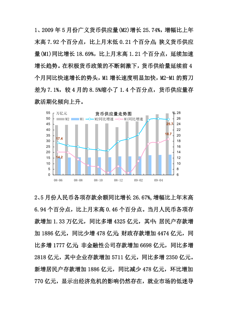 [5月金融]信贷结构再现长期化趋势.docx_第2页