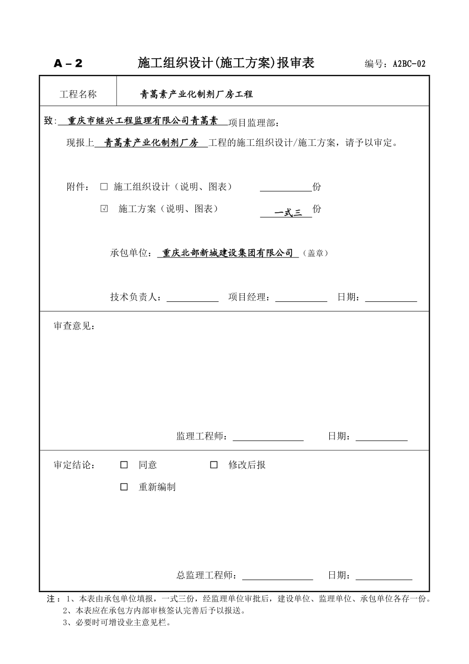 青蒿素产业化制剂厂房工程安全文明施工方案.docx_第1页