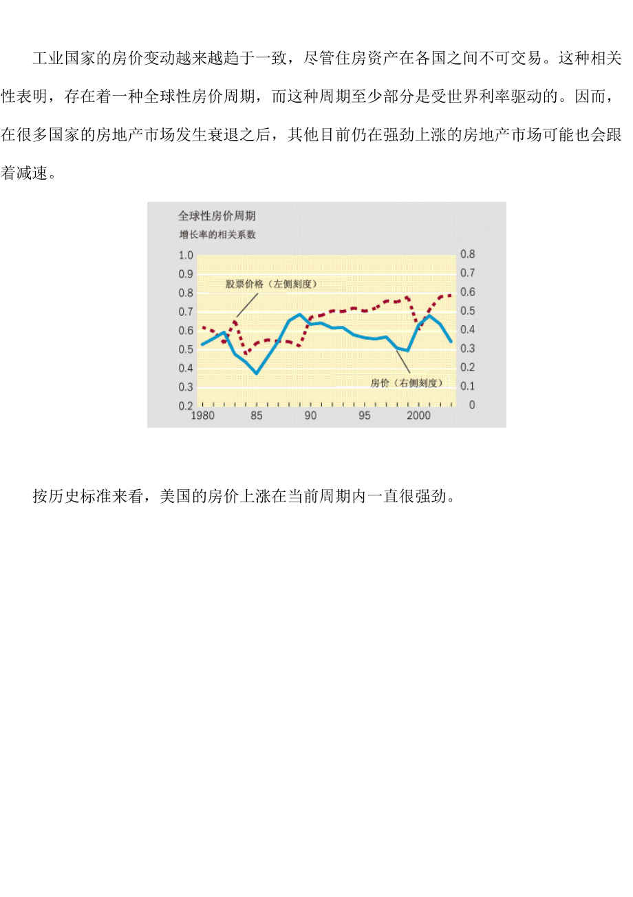 评全球房地产市场降温(1).docx_第3页