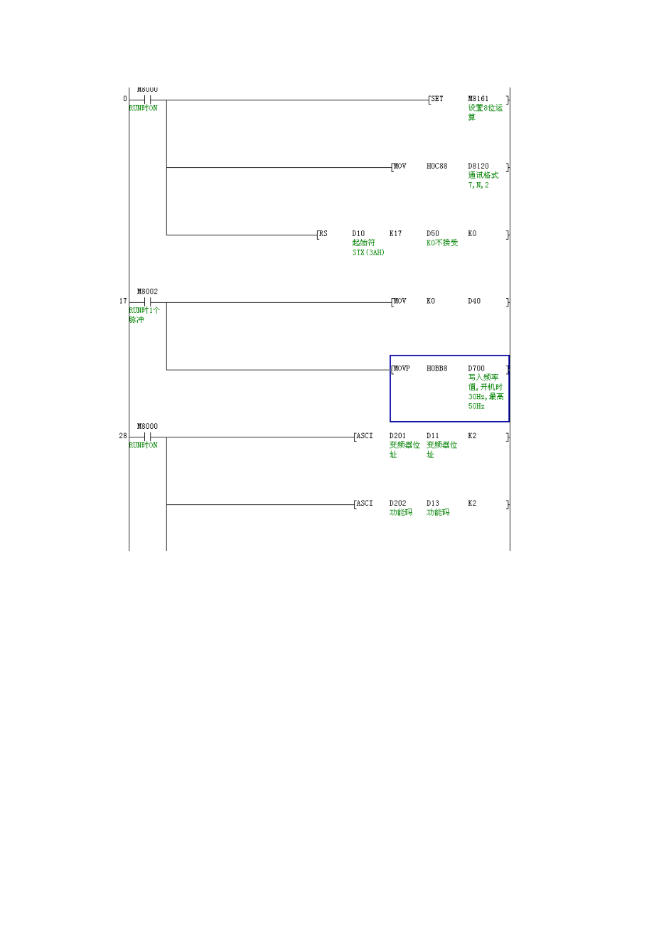 三菱PLC典型通信程序.docx_第1页