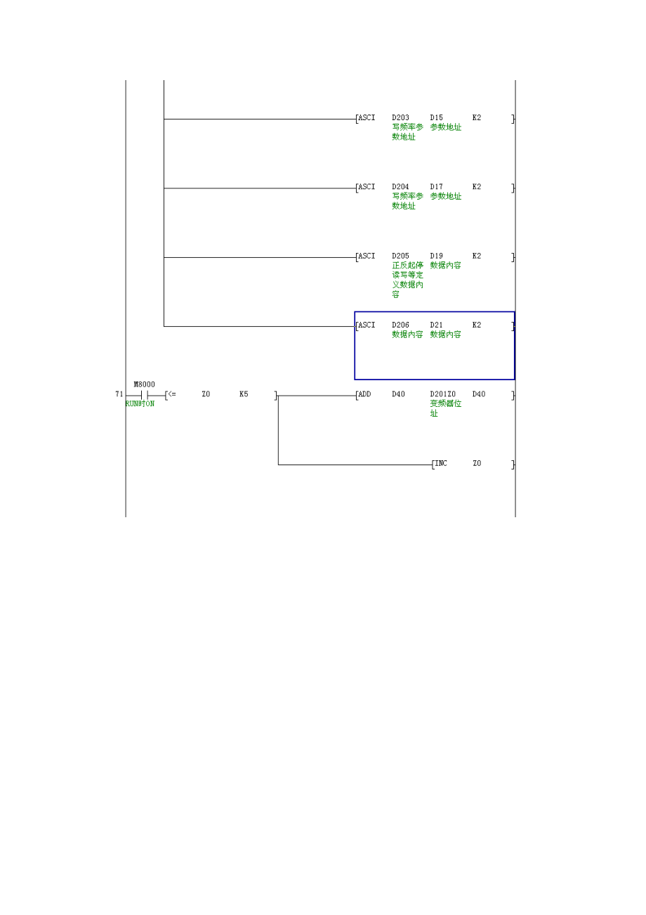 三菱PLC典型通信程序.docx_第2页