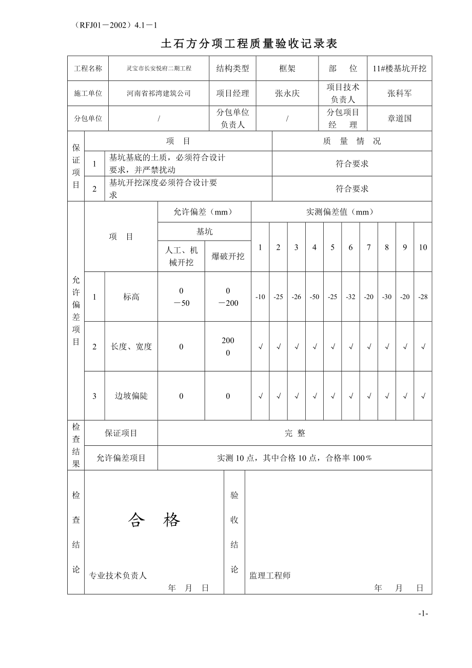 人民防空工程施工检验批表格.docx_第2页