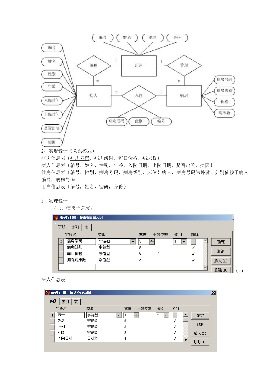 医院住院管理系统综合性实验报告.docx_第3页