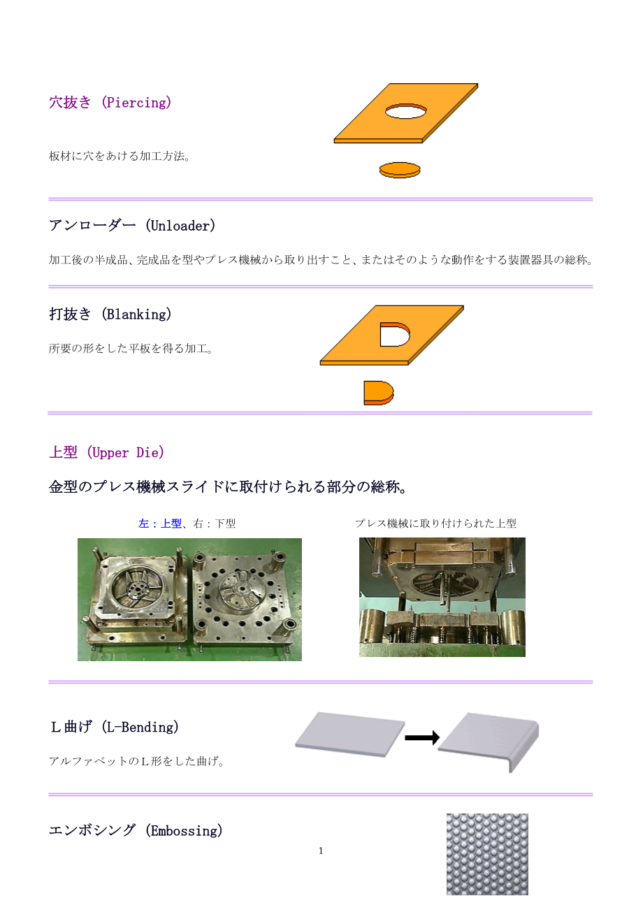 冲压模具日语附图)（DOC30页）.docx_第1页