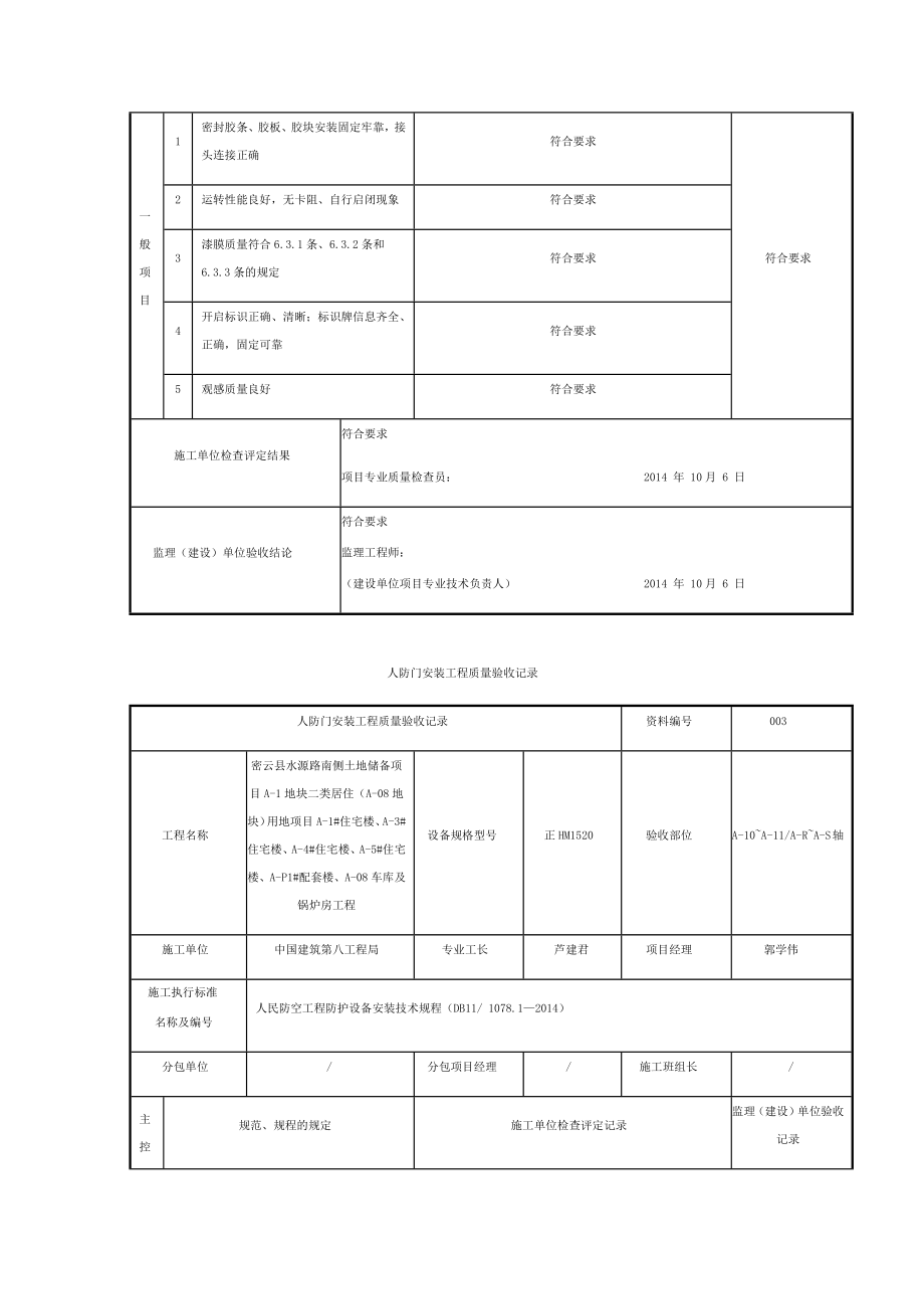 人防门安装工程质量验收记录.docx_第3页