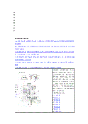 典型弯曲模具图库.docx