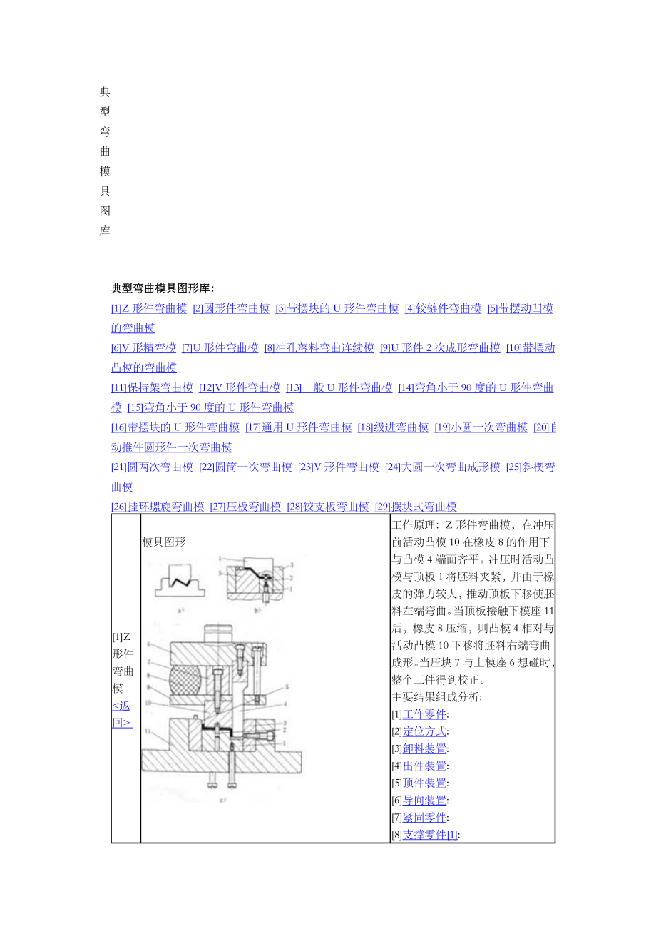 典型弯曲模具图库.docx_第1页