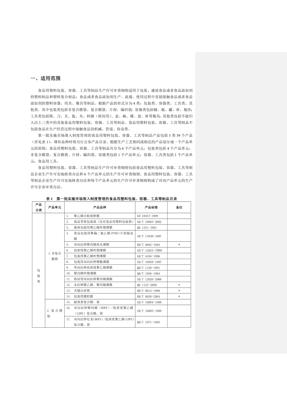 食品用塑料包装、容器生产许可审查细则.docx_第3页