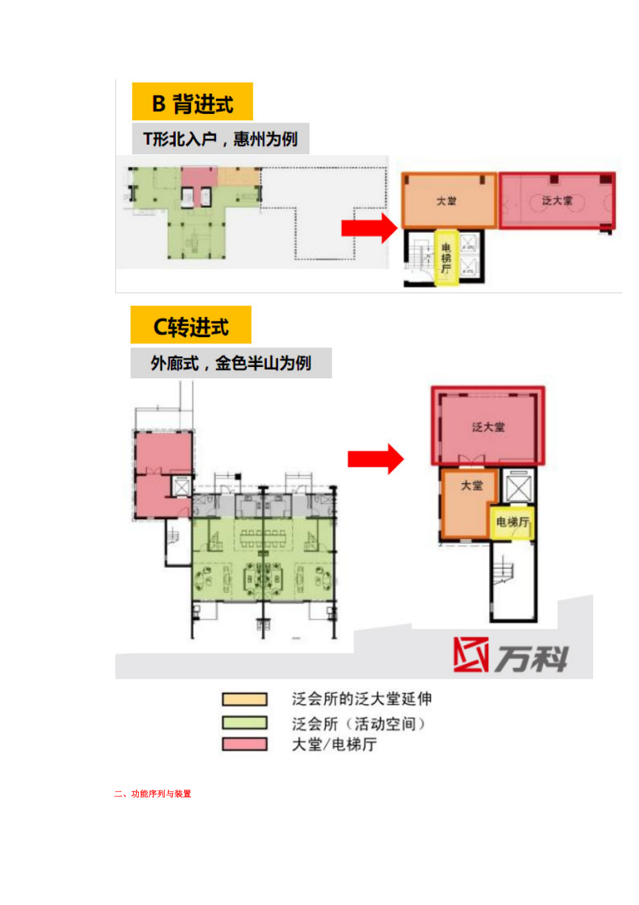 万科大堂设计(DOC30页).doc_第2页