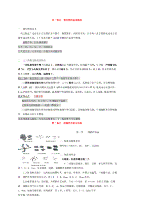 医学微生物学复习笔记.docx