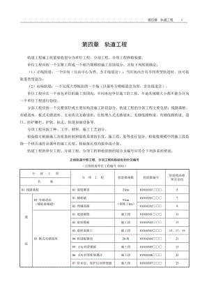 铁路工程施工质量验收标准应用指南之第4章轨道.docx