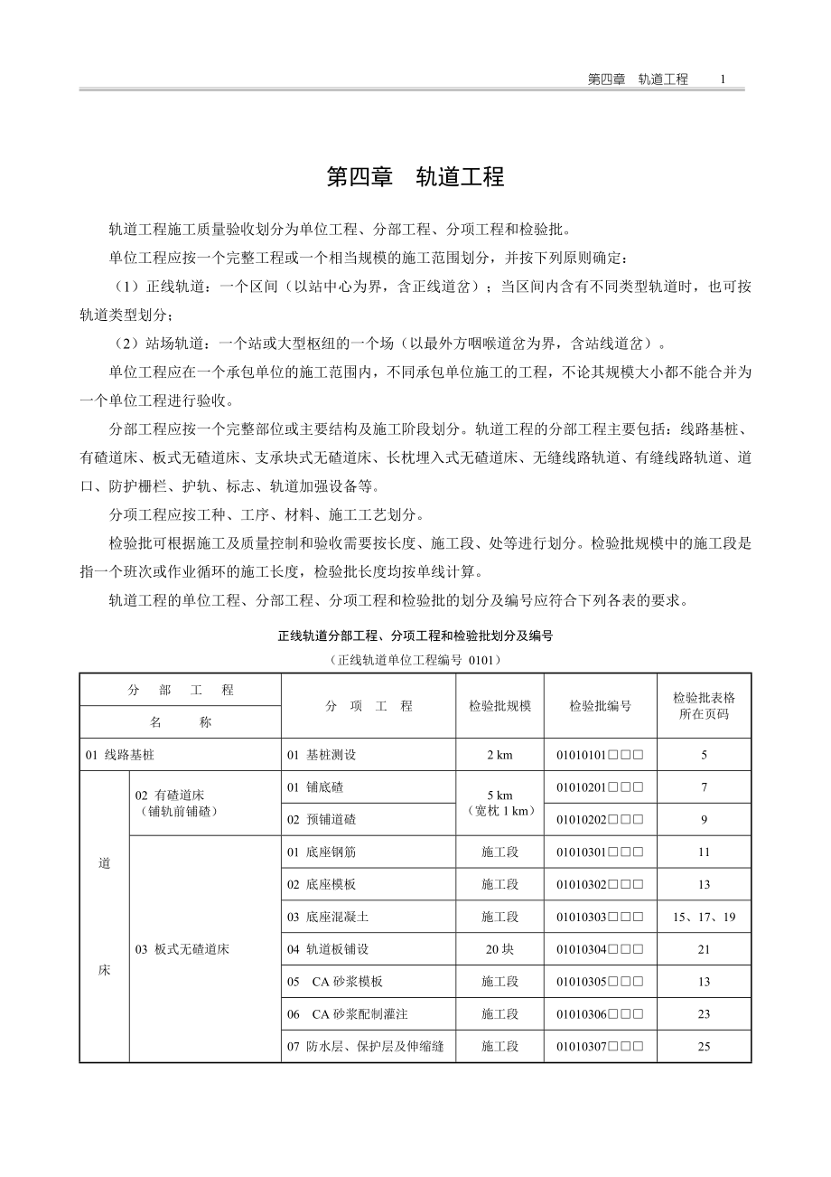 铁路工程施工质量验收标准应用指南之第4章轨道.docx_第1页