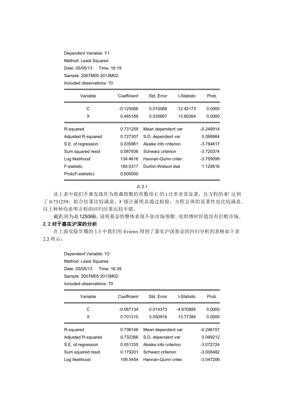 金融计量学实验报告.docx_第3页