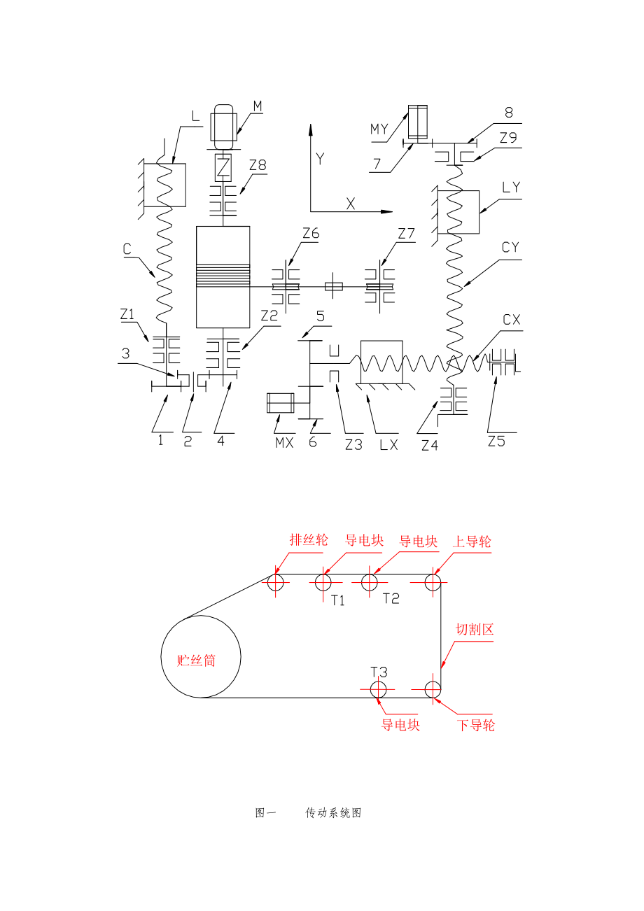 DK77系列数控线切割机床.docx_第3页