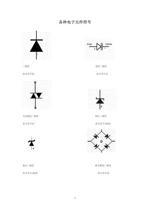 各种电子元件符号_各种电子元件符号.docx