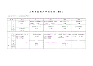 上海中医药大学课程.docx