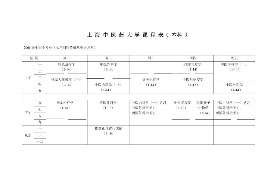 上海中医药大学课程.docx_第2页