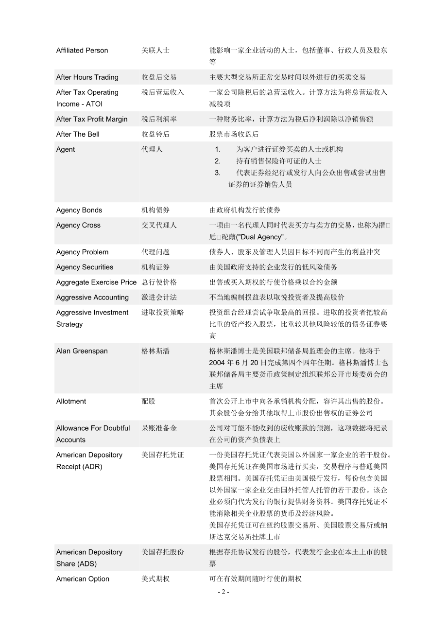 金融银行词汇(doc80).docx_第2页