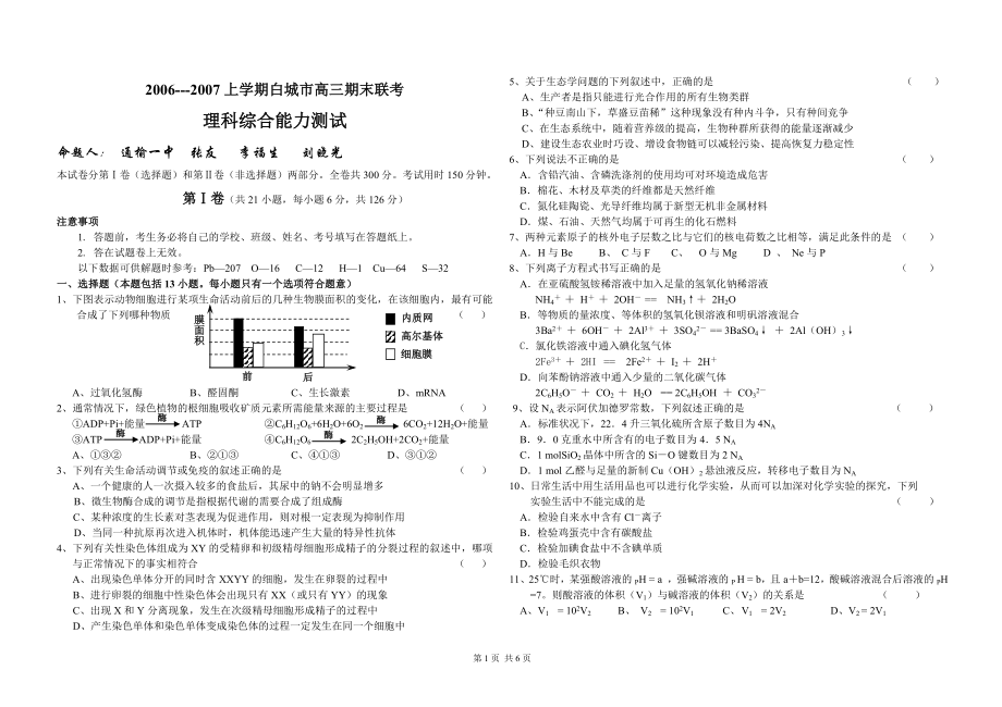 1、下图表示动物细胞进行某项生命活动前后的几种生物膜面积的变.docx_第1页