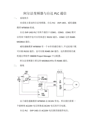 台达PLC与阿尔法变频器的通信.docx