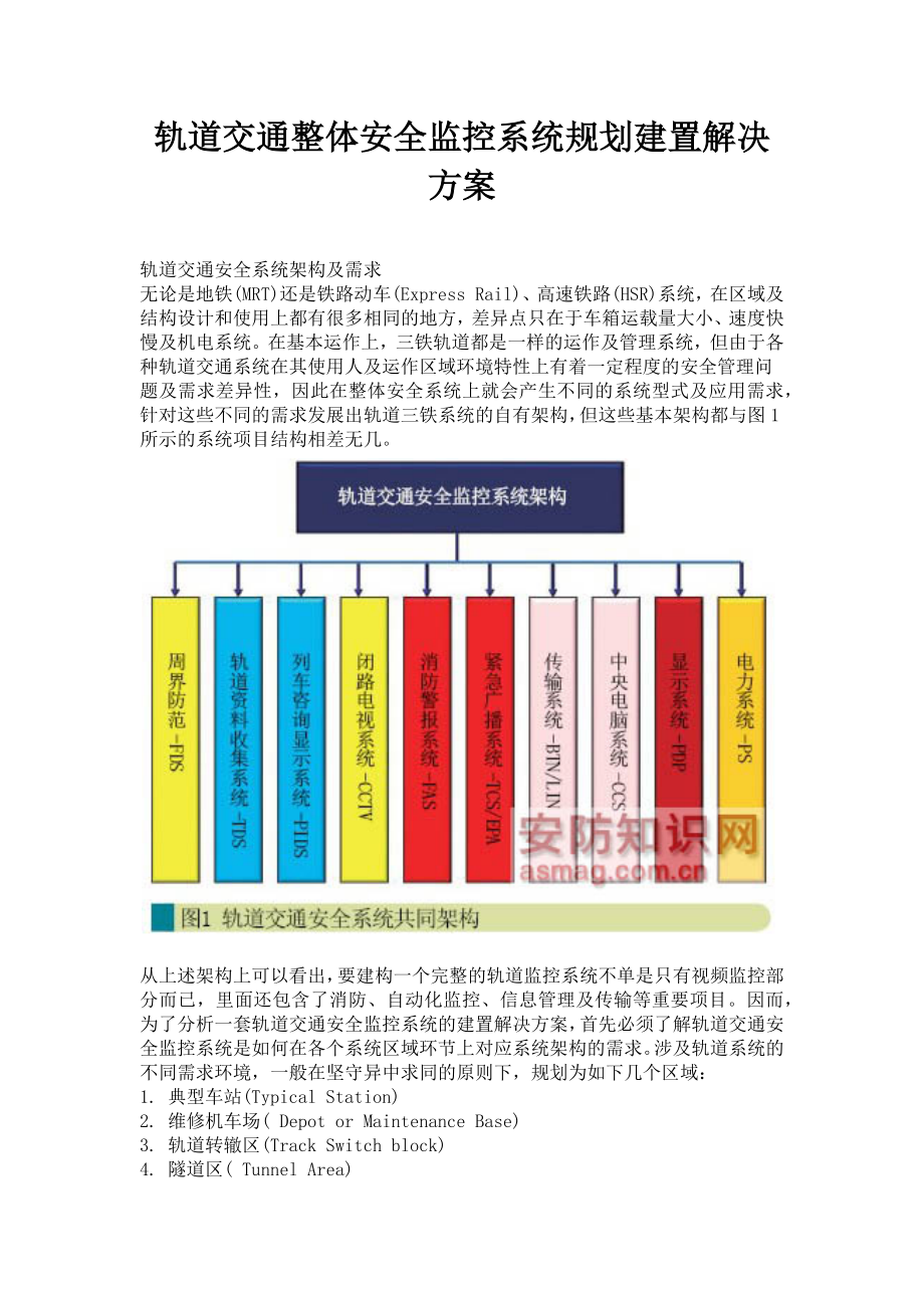 轨道交通整体安全监控系统规划建置解决方案.docx_第1页