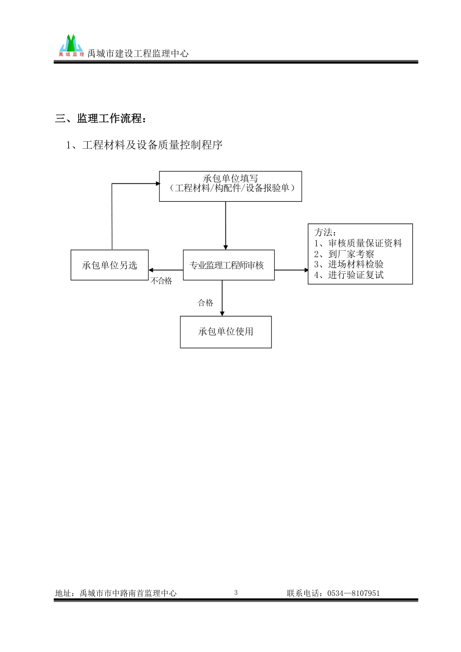 锅炉房安装工程监理细则.(DOC33页).doc_第3页