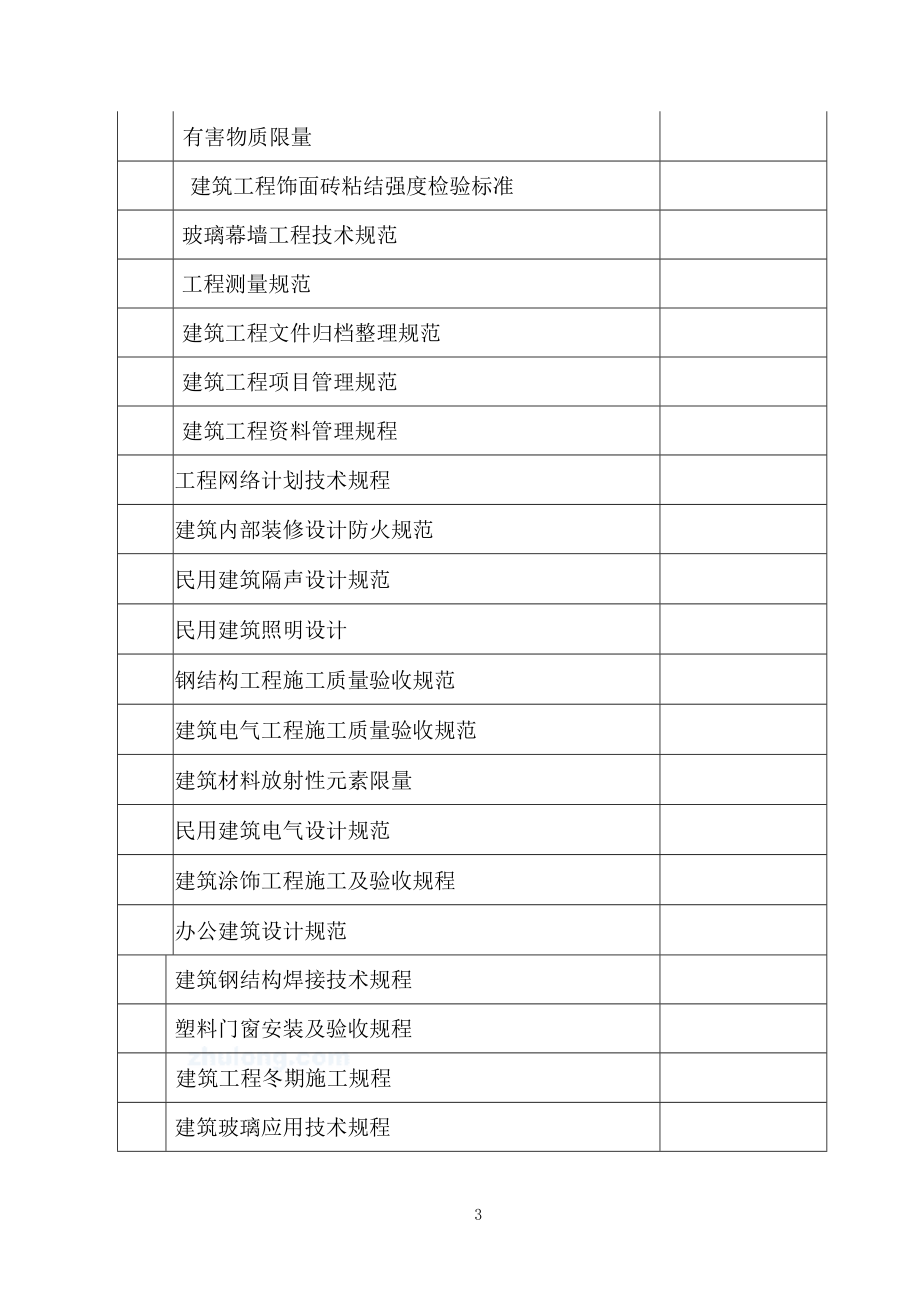 [辽宁]办公楼室内精装修工程施工组织设计(DOC37页).doc_第3页