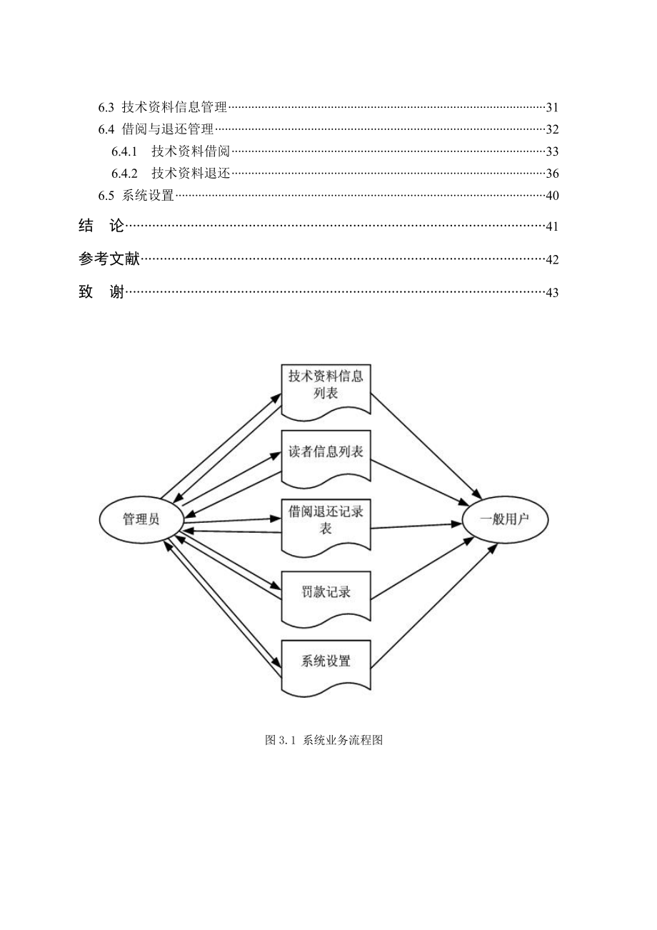 DELPHI1005药业技术资料管理系统2.docx_第3页