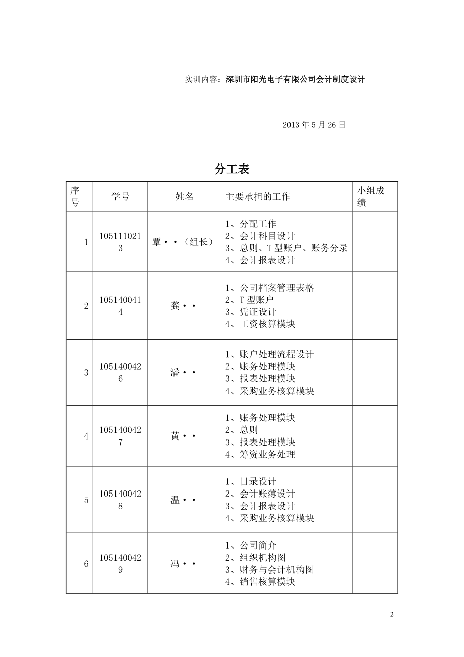 阳光电子有限公司会计制度设计.docx_第2页