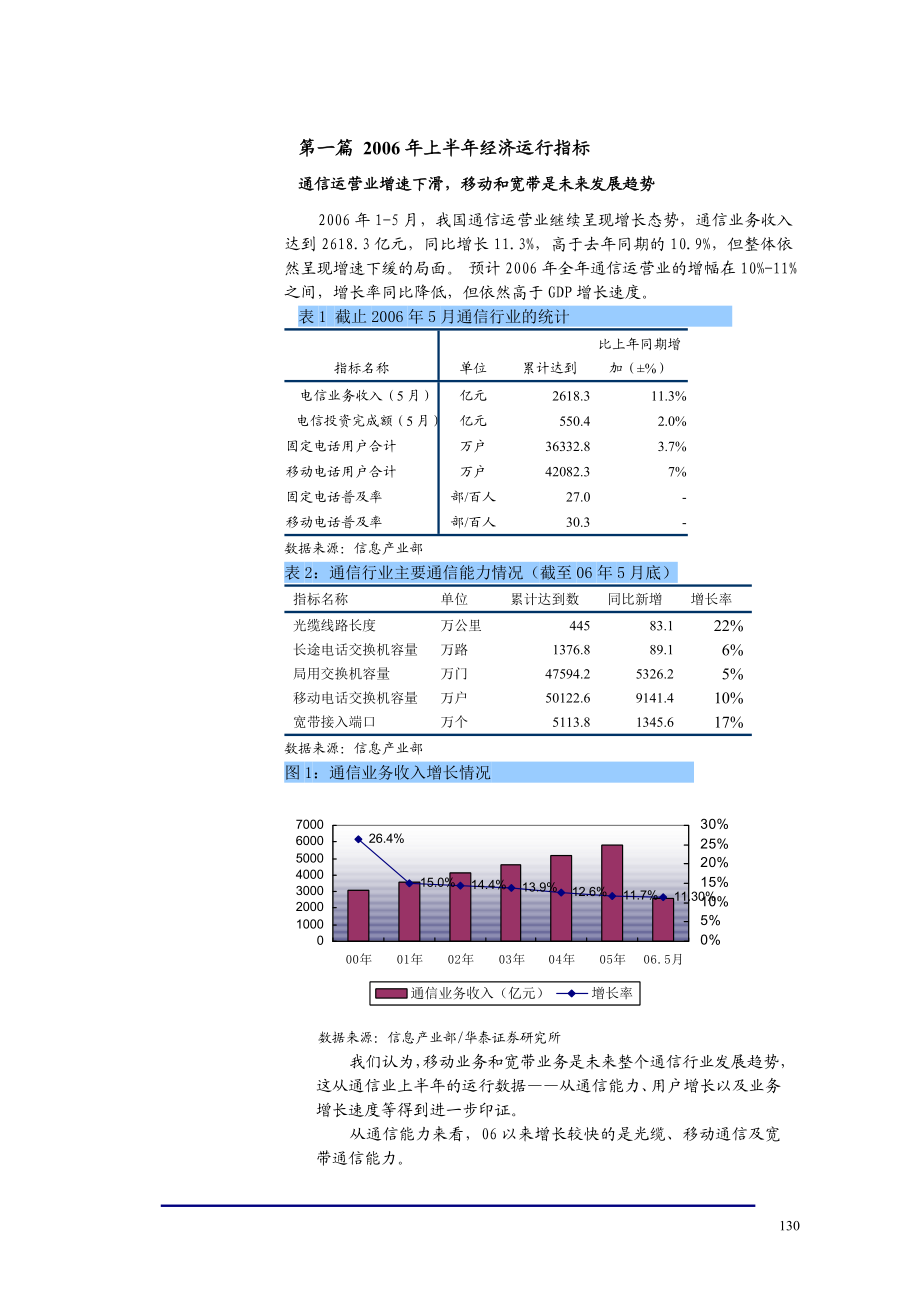 三季度通信业投资策略报告(DOC 10).docx_第2页