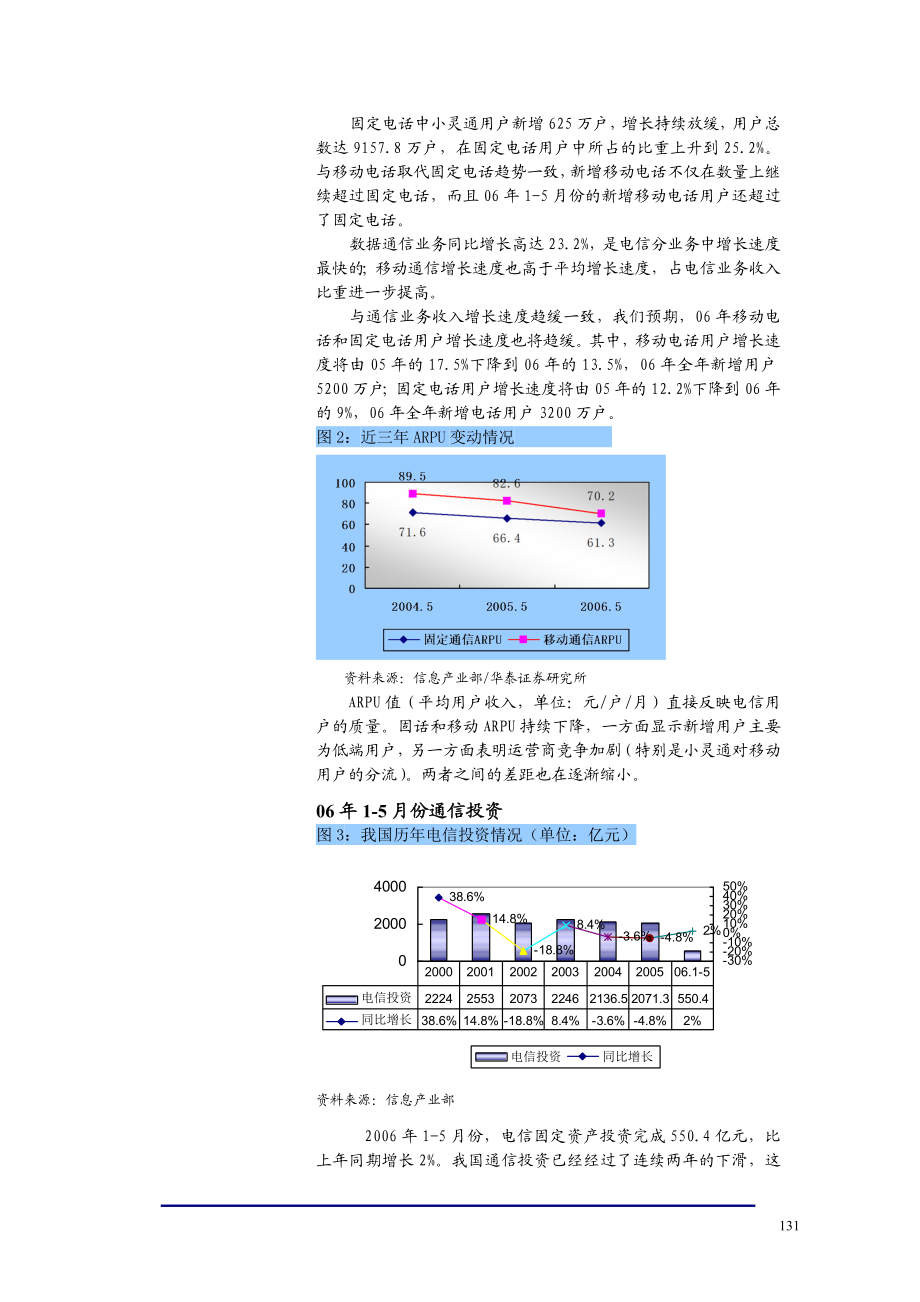 三季度通信业投资策略报告(DOC 10).docx_第3页