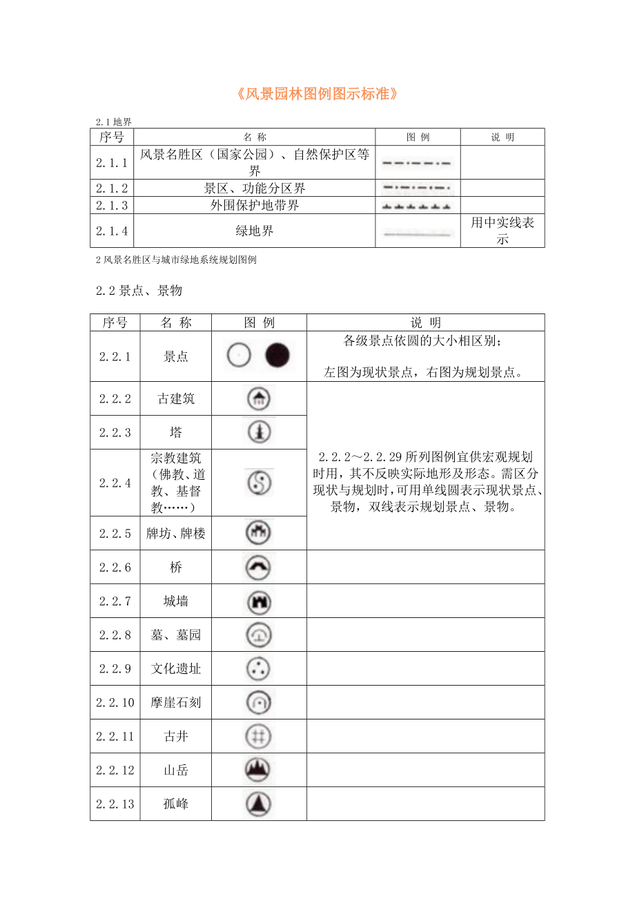 课程设计一风景园林图例图示标准.docx_第1页