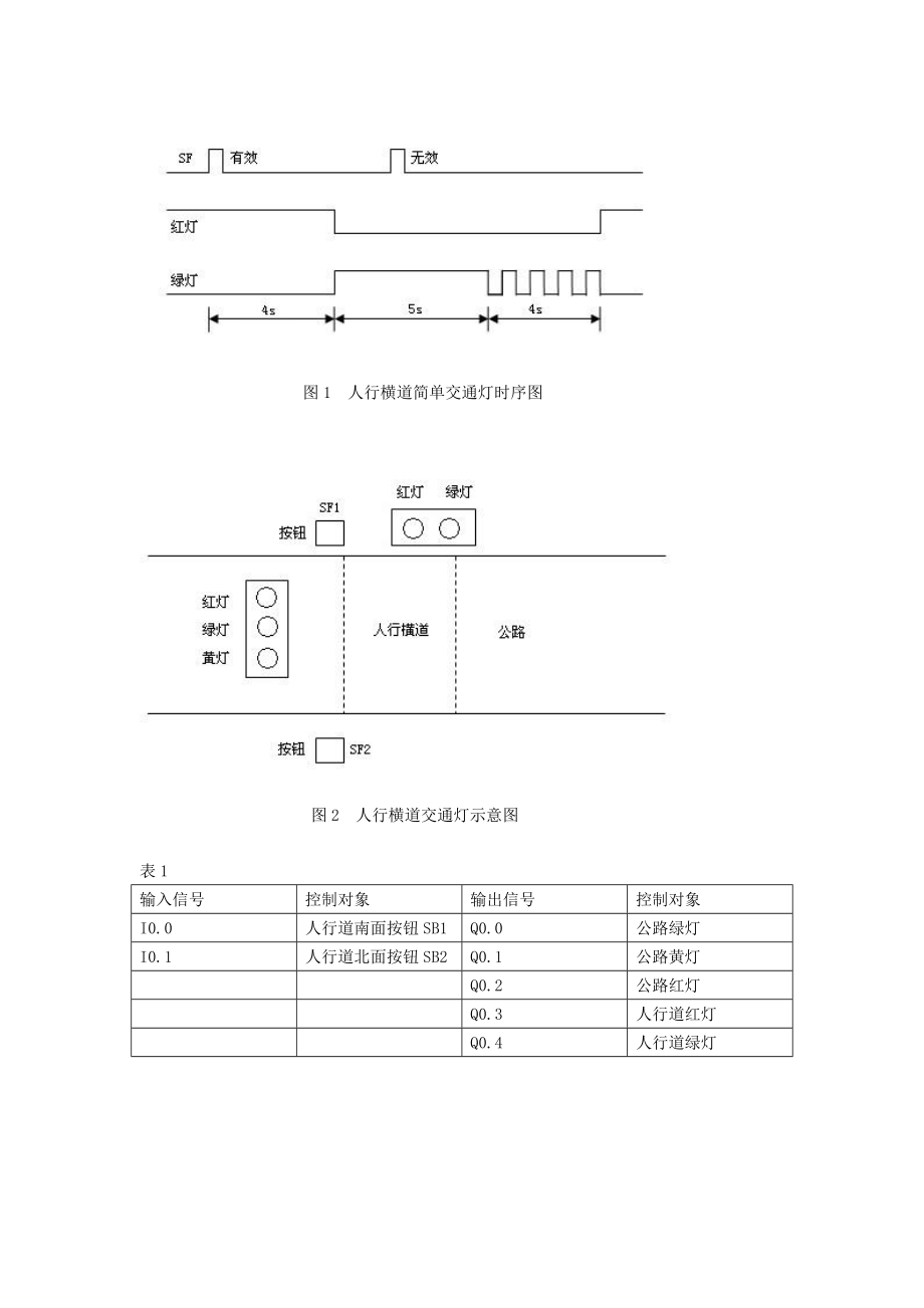 人行道交通灯设计.docx_第3页