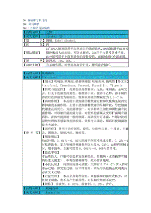 20各临床专科用药.docx