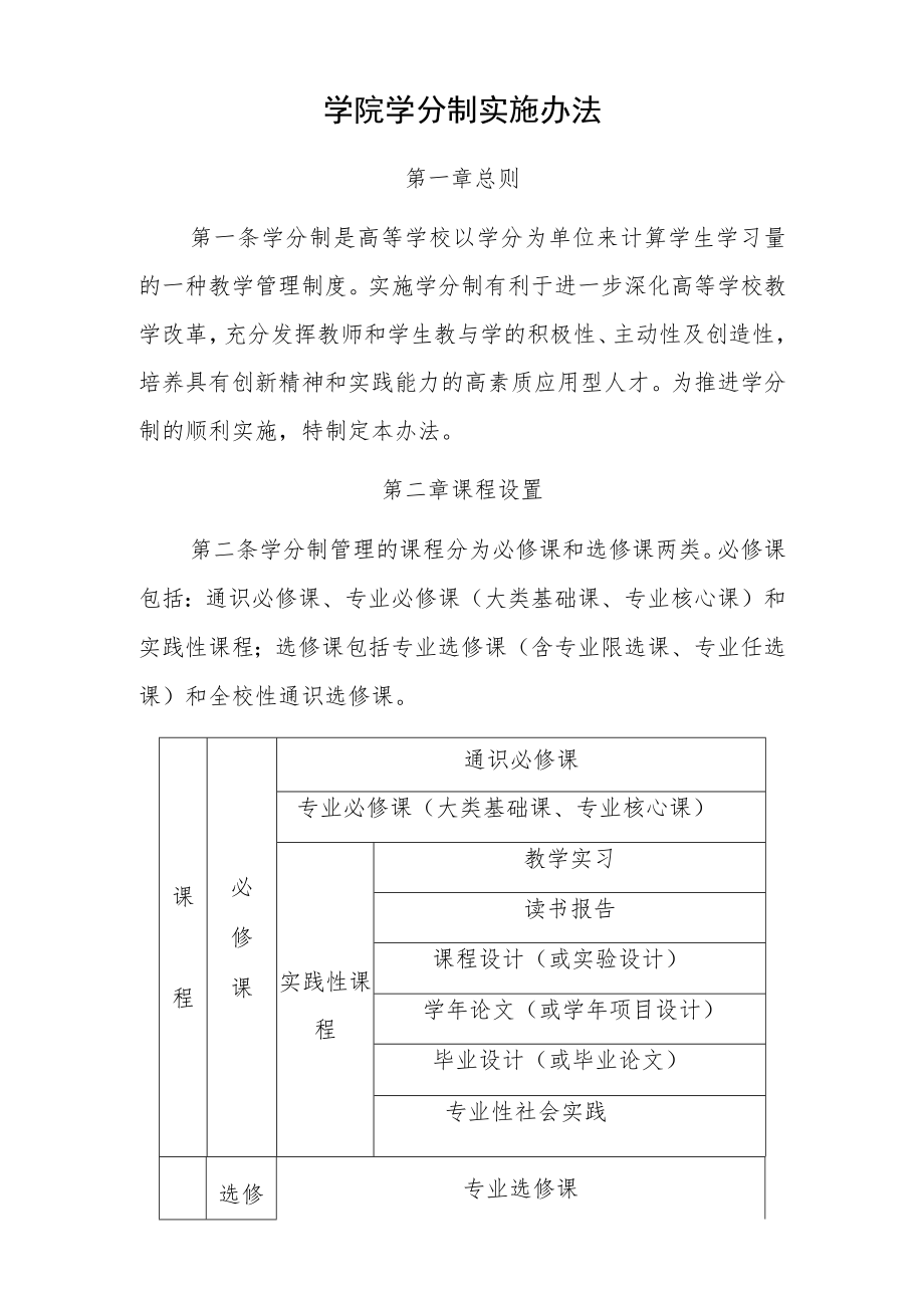 学院学分制实施办法.docx_第1页