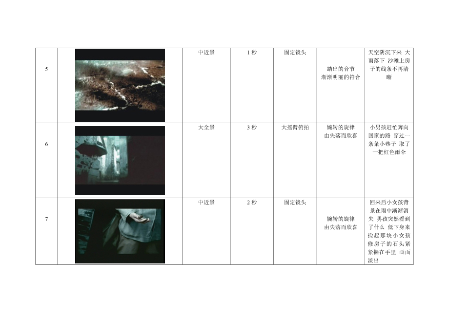 东海房地产TVC脚本.docx_第3页