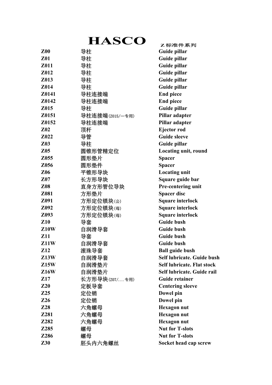 HASCO模具配件中英文对照表.docx_第1页