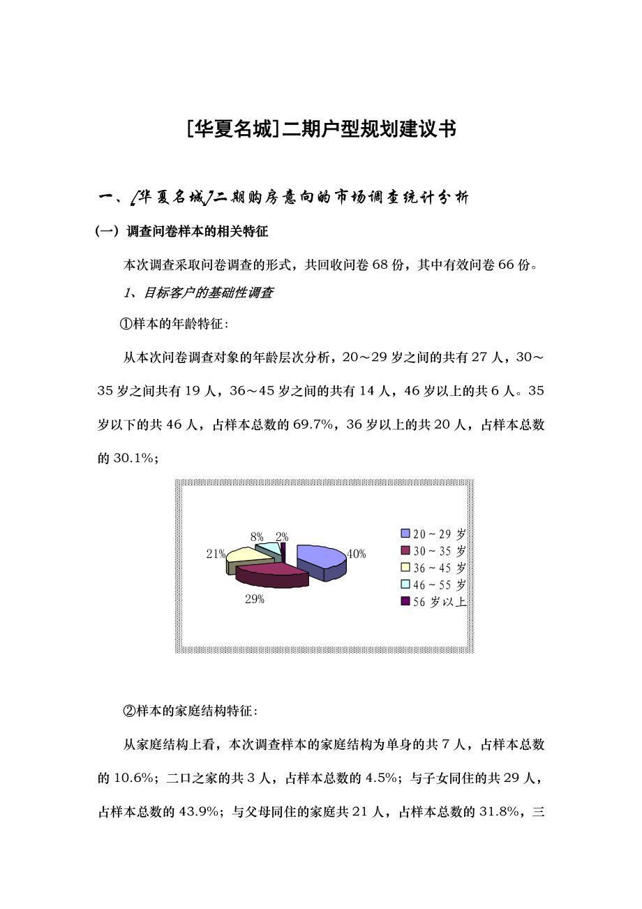 [房地产][华夏名城]二期户型规划建议书.docx_第1页