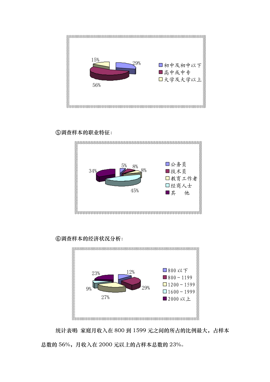 [房地产][华夏名城]二期户型规划建议书.docx_第3页