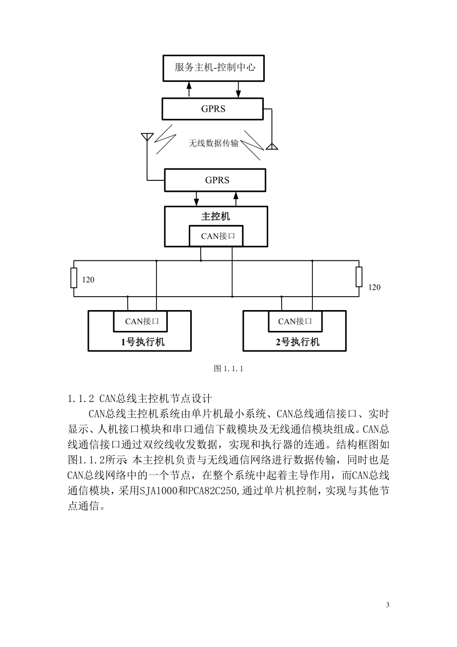 基于CAN总线与GPRS的数据通信.docx_第3页