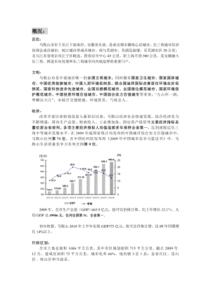 马鞍山房地产市场概况.docx