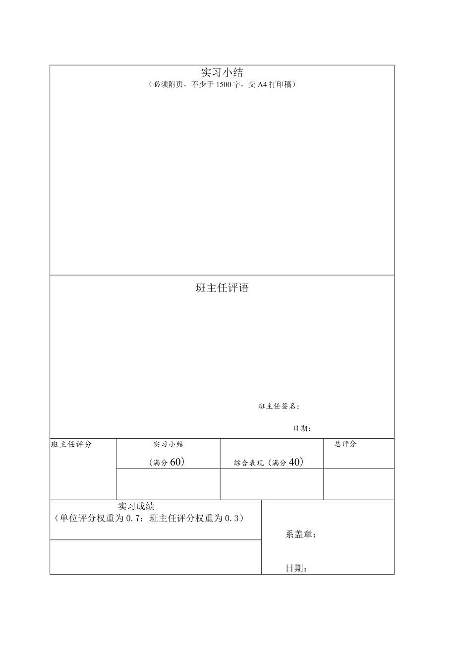 XX科技职业技术学院毕业实习鉴定表.docx_第2页