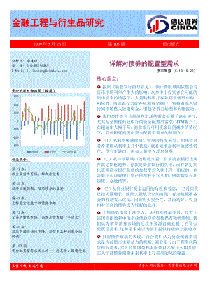 金融工程与衍生品研究.docx